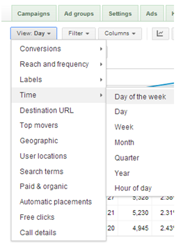 Schedule your Ads to Show Higher on the Weekdays - White Shark Media Blog