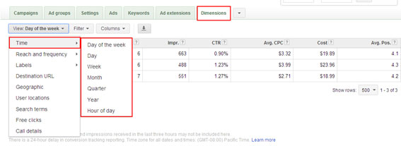 6 adwords reports 8