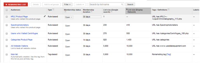 adwords shared library 3
