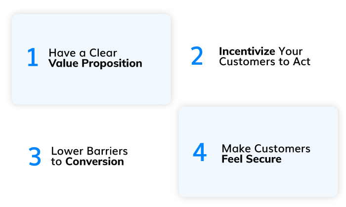 Implement CRO To Obtain Enhanced Customer Experience