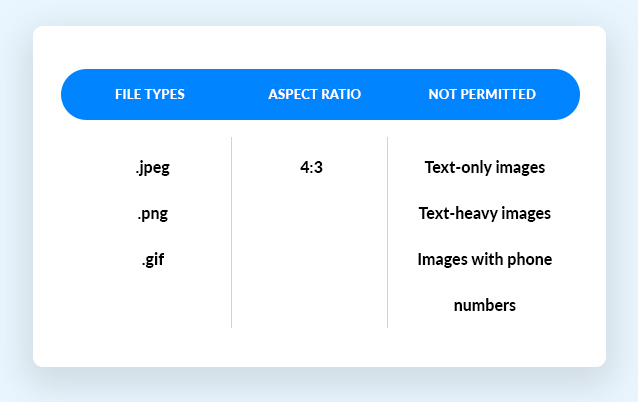 Multi Image Extensions Image Requirements