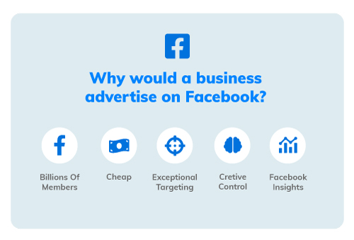 facebook ads advantages