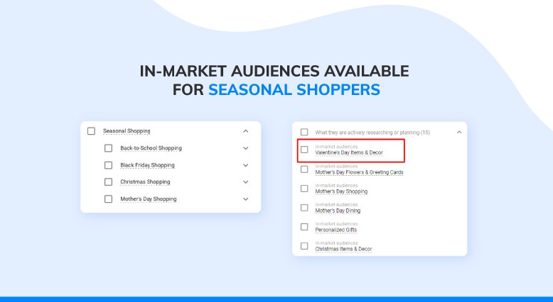 In-Market Audiences Available for Seasonal Shoppers