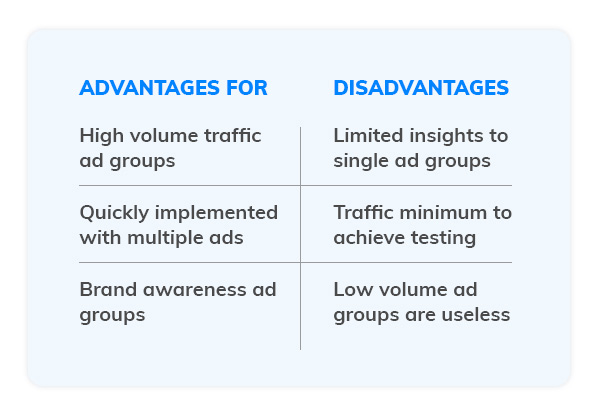Single Ad Group Testing in PPC Ad Testing