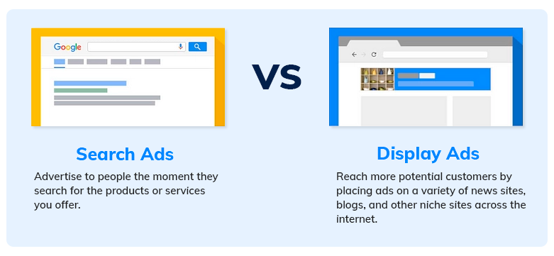Search Ads vs. Display Ads