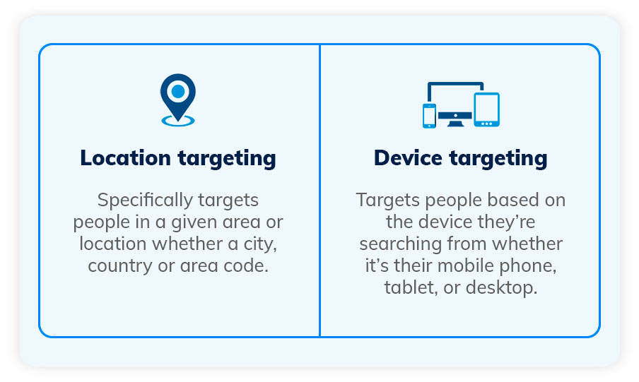 PPC Target Options For Audiences