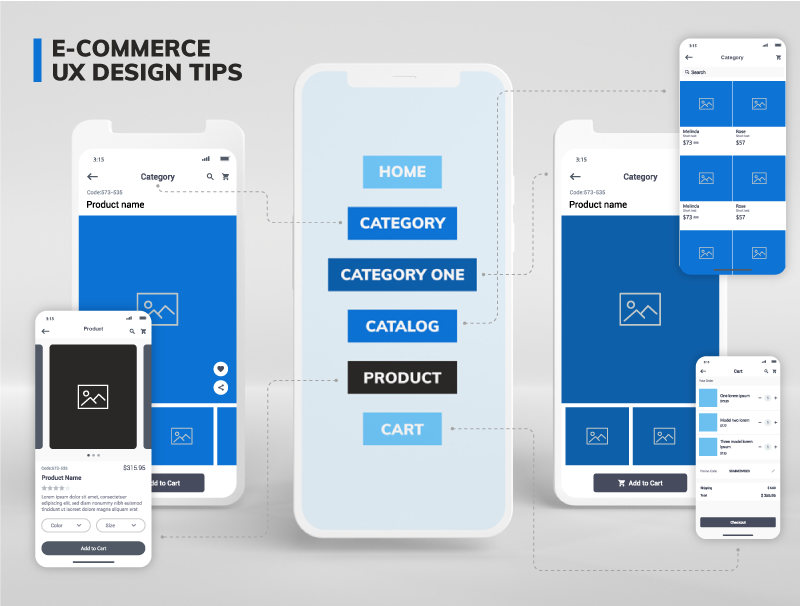 UX and ecommerce advertising