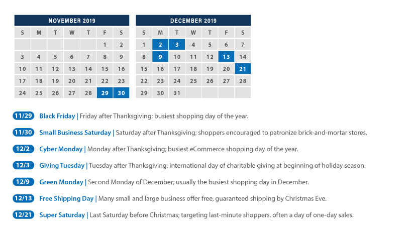 Calendar with the most busy days of the Holidays.