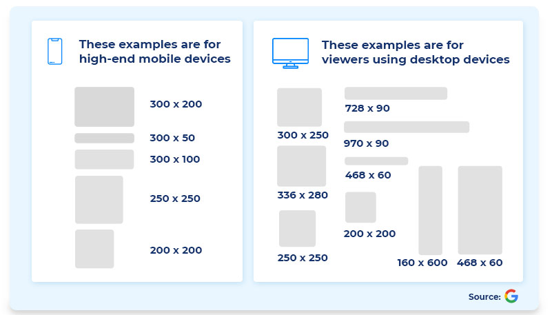 Display Ads - Image Sizes